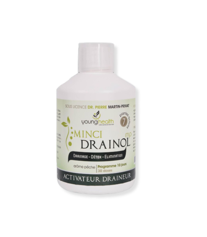 MINCI_DRAINOL_PECHE_450ML