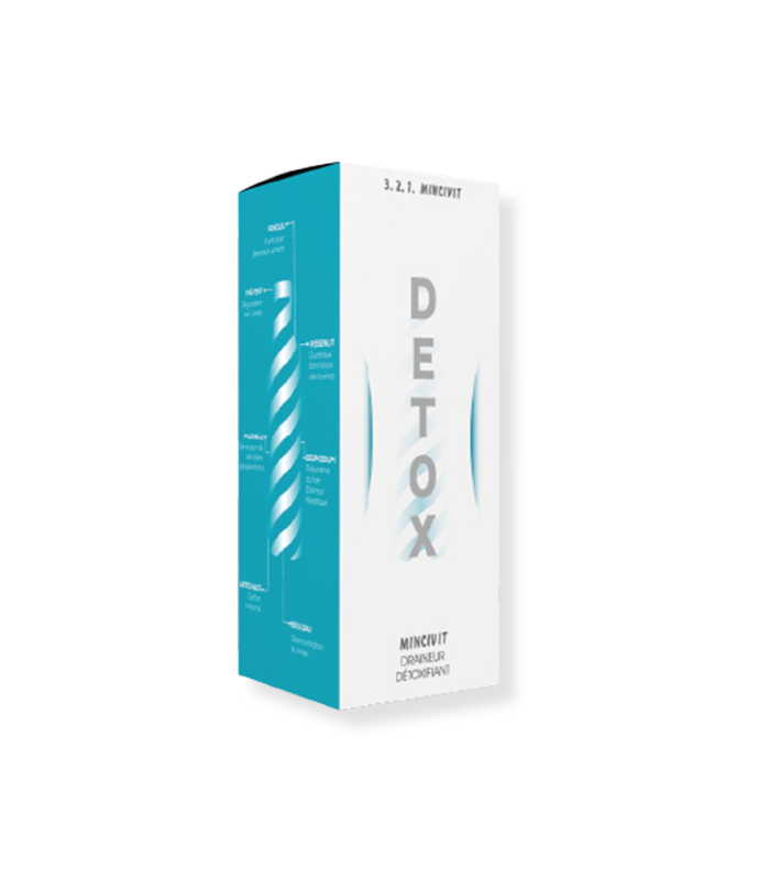 MINCIVIT_DETOX_Draineur_Detoxifiant_250ml[1]