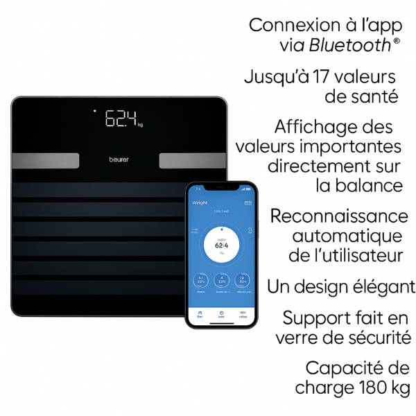 BEURER PESE PERSONNE BF451