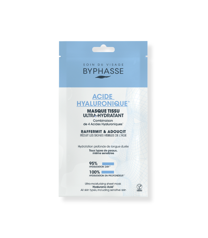 BYPHASSE_MASQUE_TISSU_ULTRA_HYDRAT_ACIDE_HYALURONIQUE_18ML[1]
